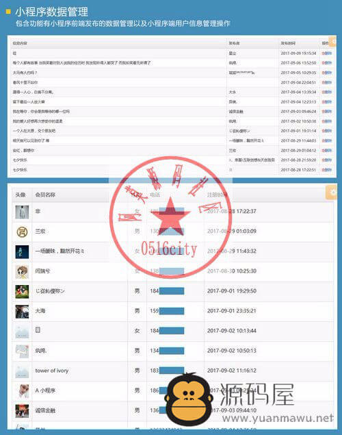 最新图片管理系统微信小程序带后台网站源码|Thinkphp内核