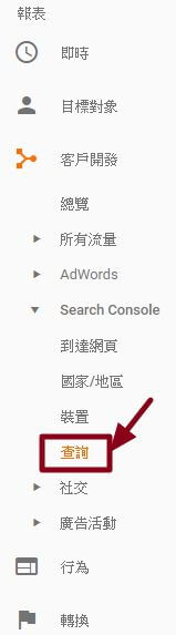 善用Google Analytics，9步骤加速关键字优化效益