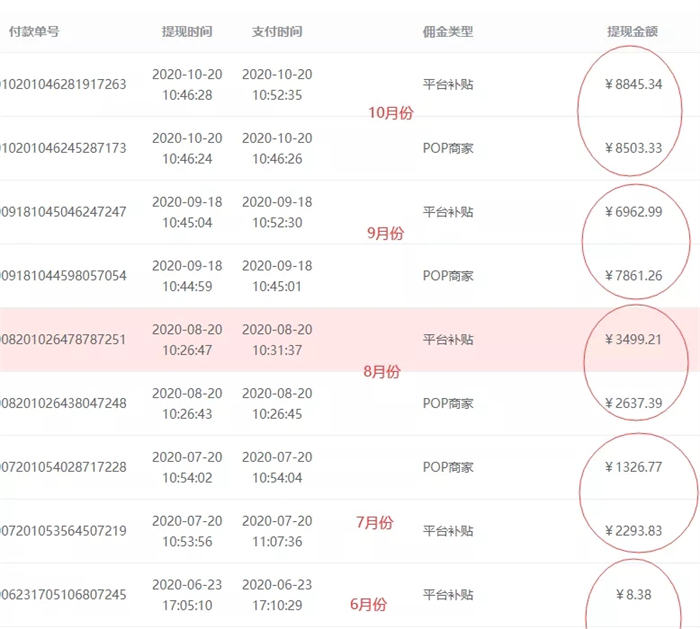 知乎号运营到月入过万可以养活自己