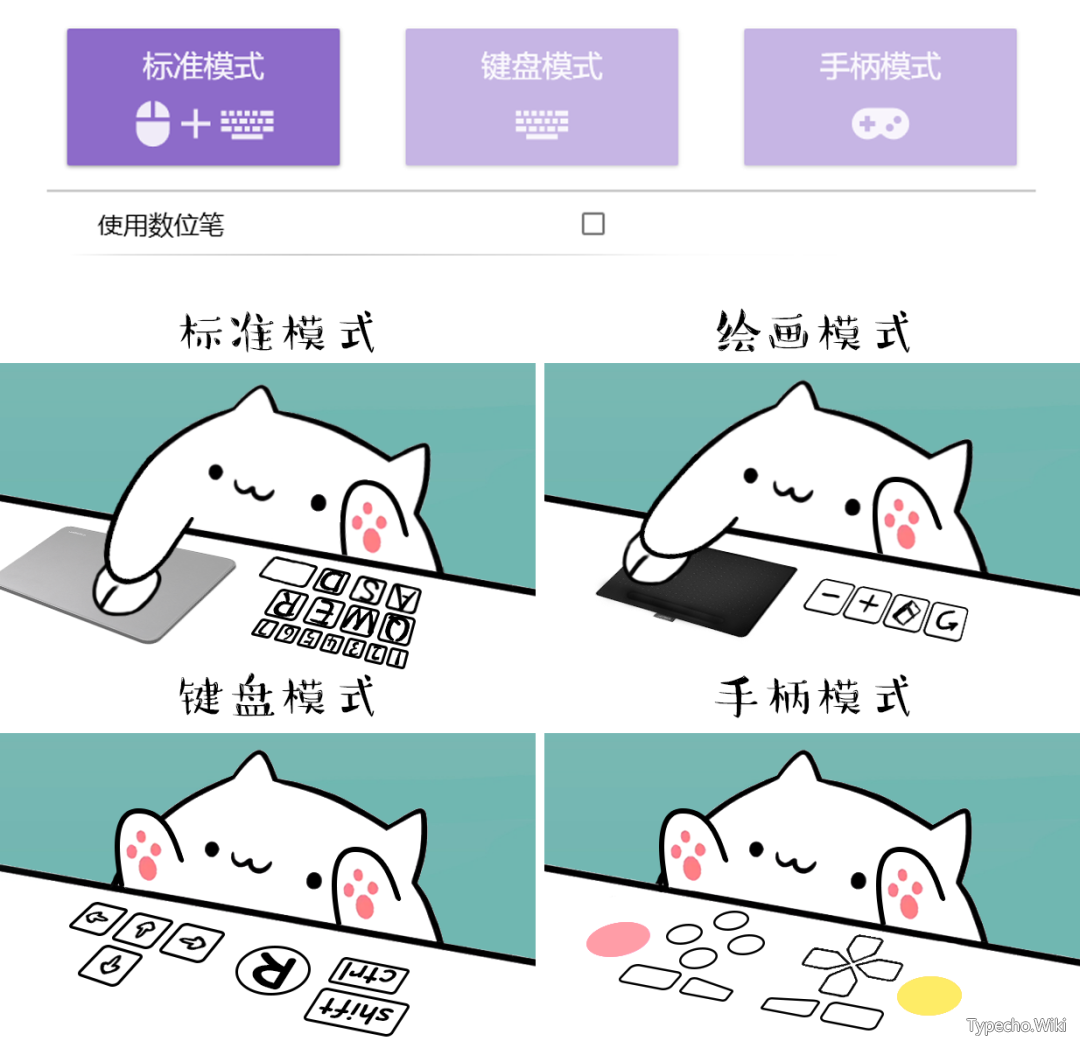 鹿鸣的人工桌面、BongoCatMver，“猫咪”应用？送你个老婆要不要！